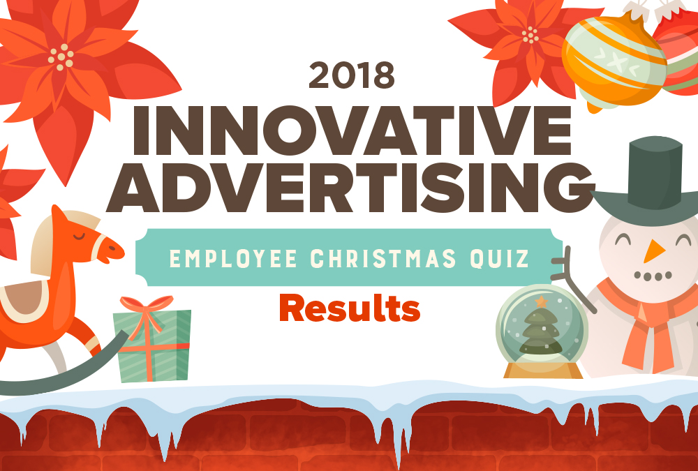 Innovative Advertising Christmas Survey Results