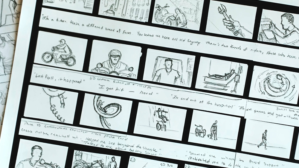 story board process