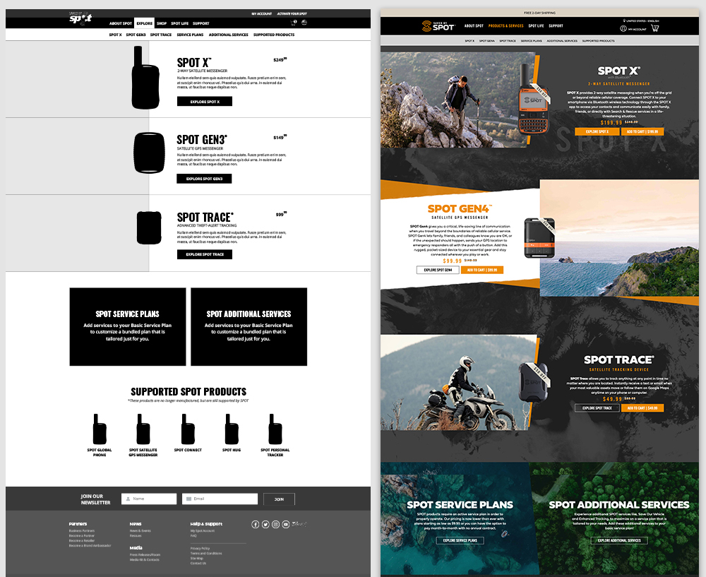 Wireframe to Website example