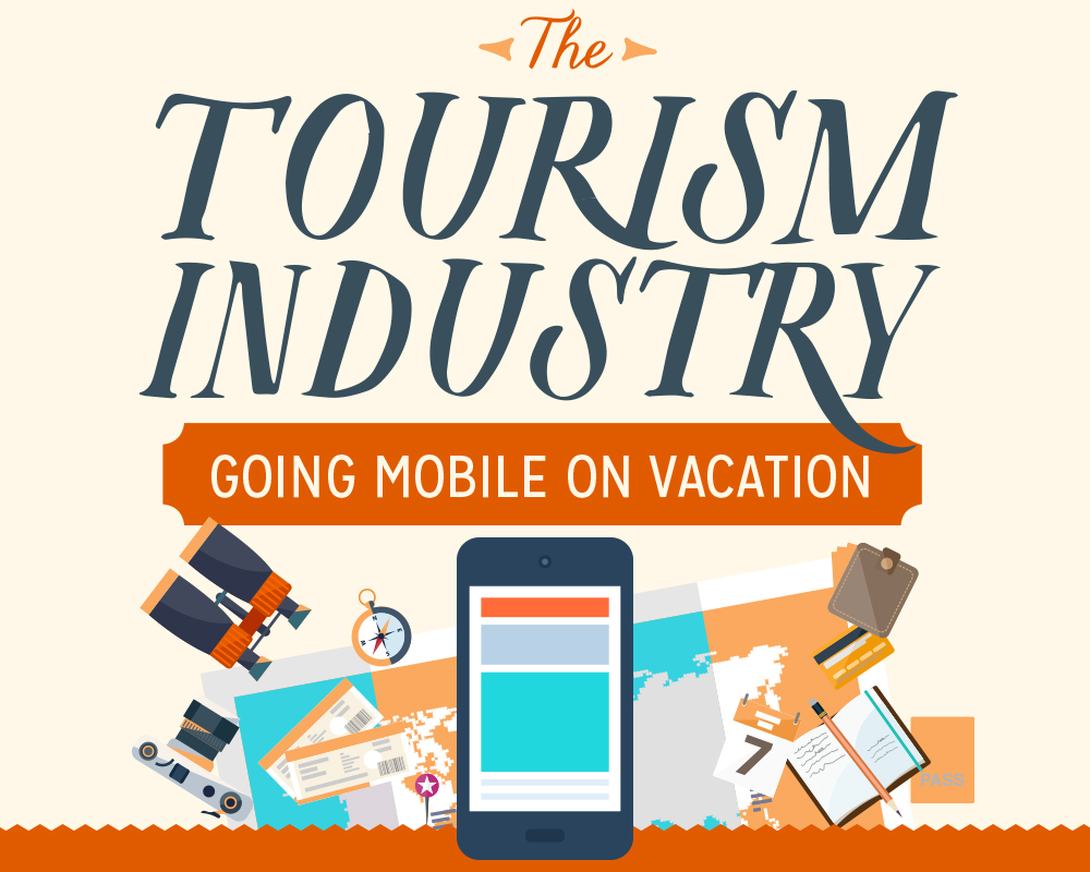 articles of tourism industry